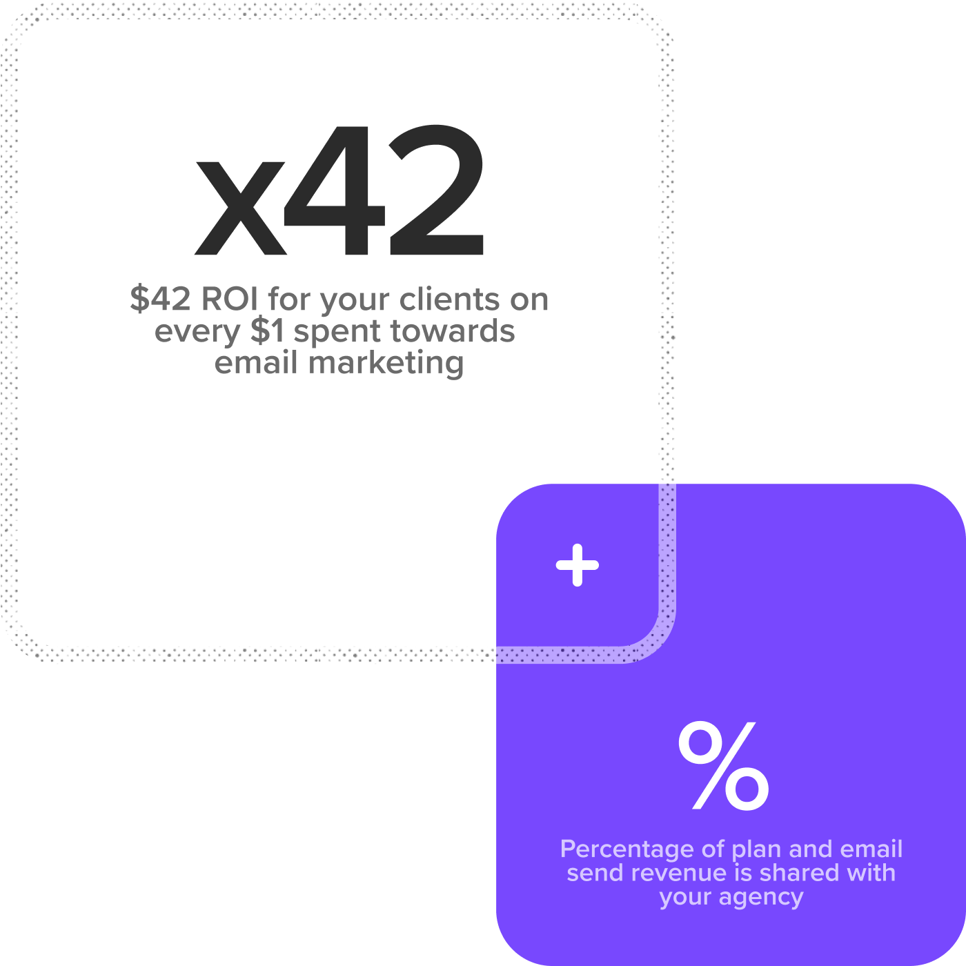 x42 — $42 ROI for your clients on every $1 spent towards email marketing. % — Percentage of plan and email send revenue is shared with your agency.