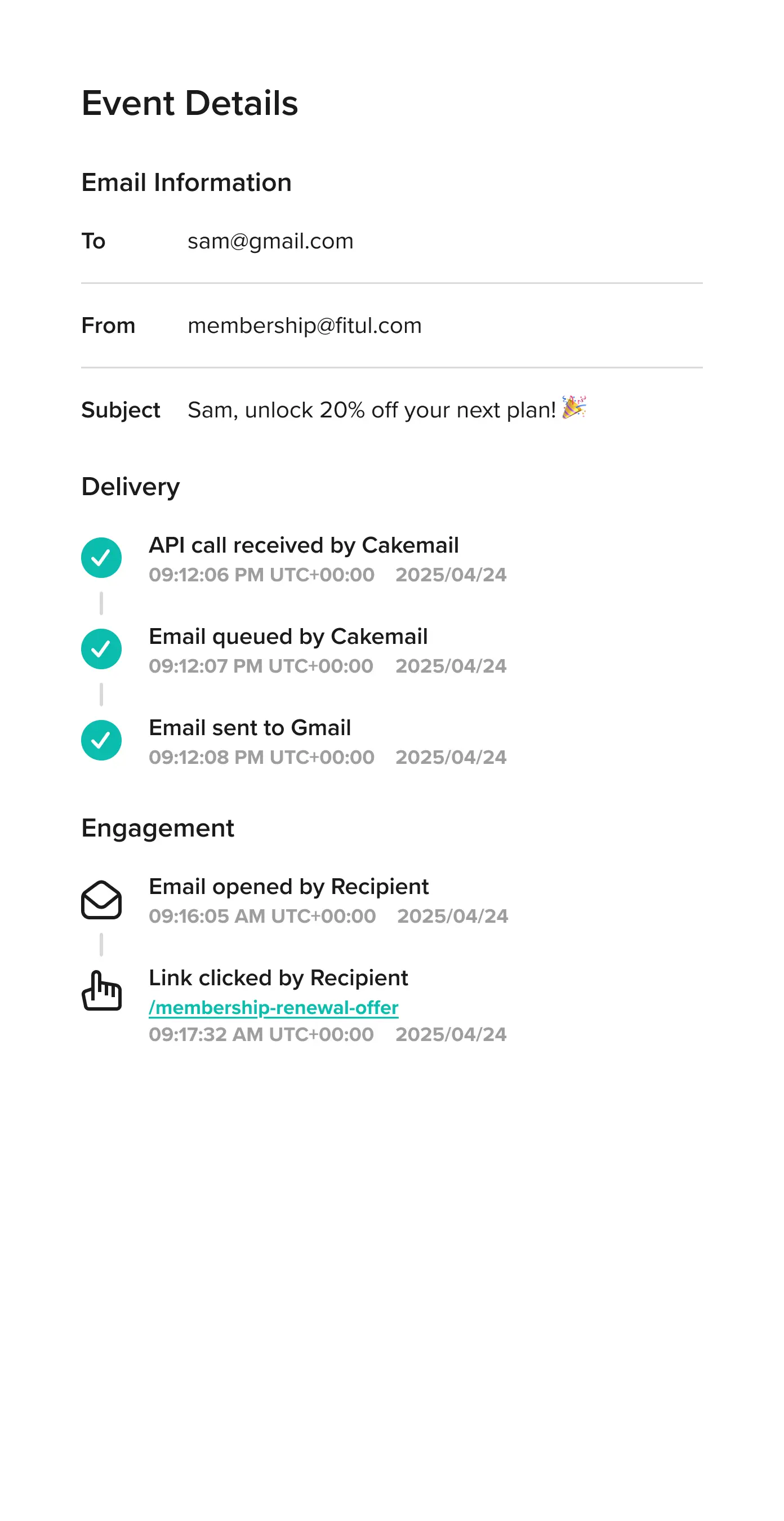 The event panel for a single email, from send onward.