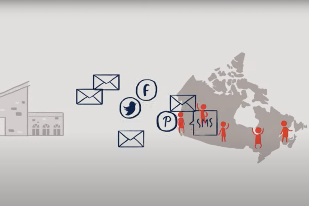Sending electronic communications